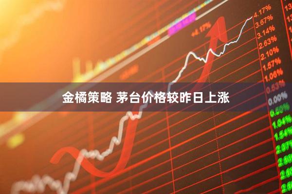 金橘策略 茅台价格较昨日上涨